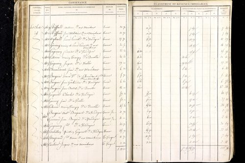Luzillat - P 12443/1      Section A