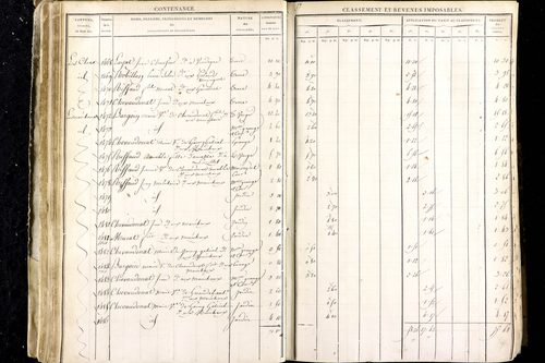 Luzillat - P 12443/1      Section A