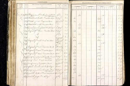 Luzillat - P 12443/1      Section A