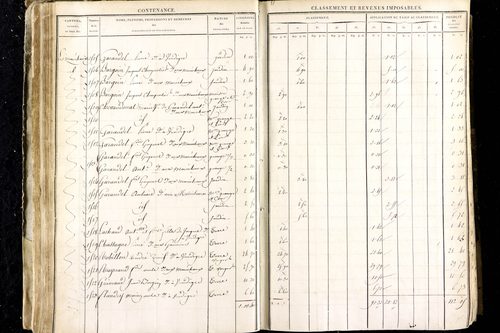 Luzillat - P 12443/1      Section A