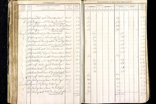 Luzillat - P 12443/1      Section A