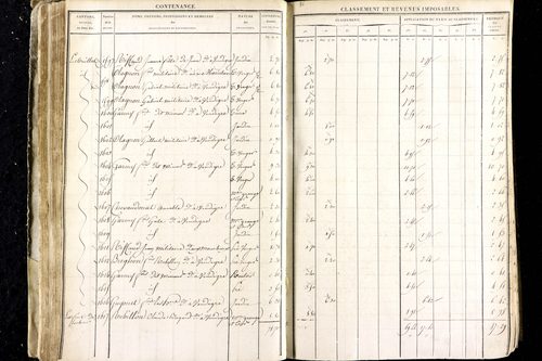 Luzillat - P 12443/1      Section A