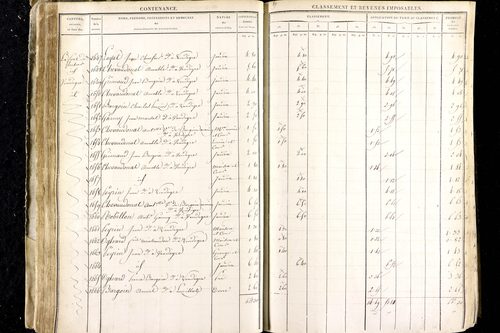 Luzillat - P 12443/1      Section A