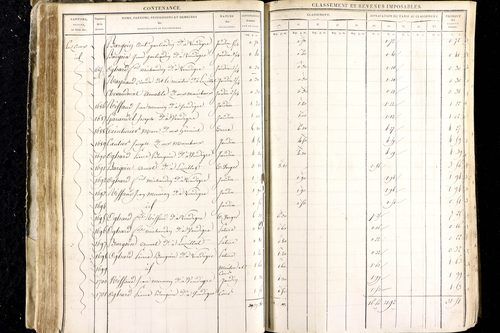 Luzillat - P 12443/1      Section A