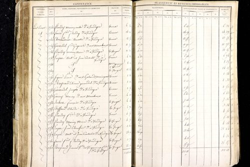 Luzillat - P 12443/1      Section A