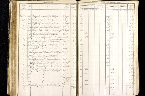 Luzillat - P 12443/1      Section A