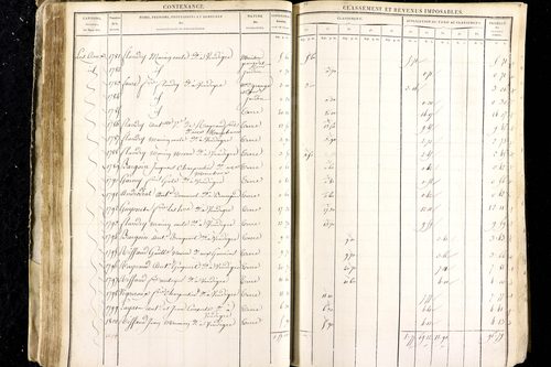 Luzillat - P 12443/1      Section A
