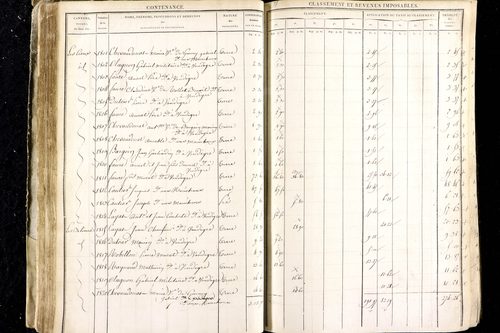Luzillat - P 12443/1      Section A
