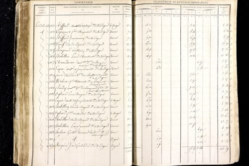 Luzillat - P 12443/1      Section A