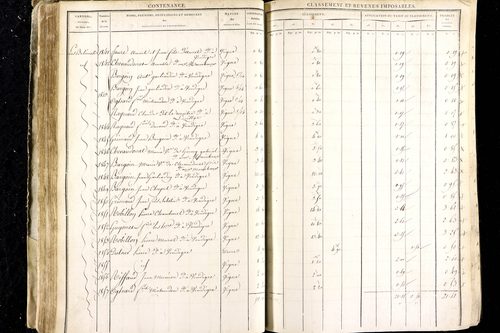Luzillat - P 12443/1      Section A