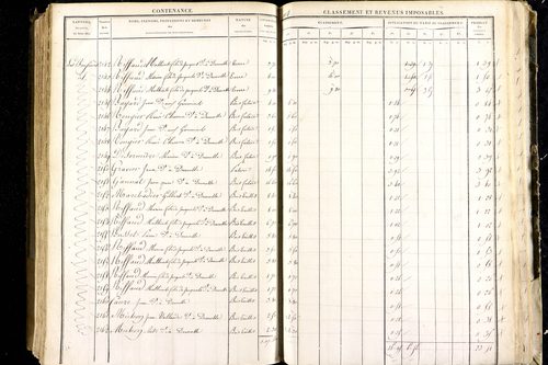 Luzillat - P 12443/2      Section B