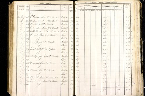 Luzillat - P 12443/2      Section B