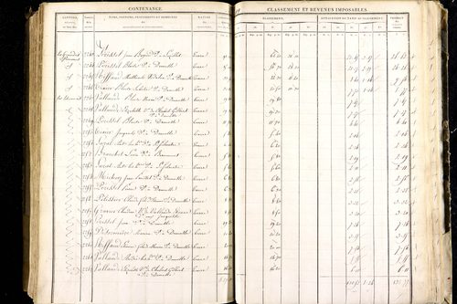 Luzillat - P 12443/2      Section B