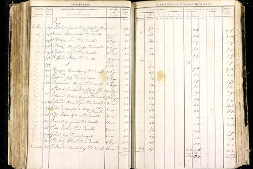 Luzillat - P 12443/2      Section B