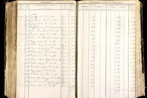Luzillat - P 12443/2      Section B