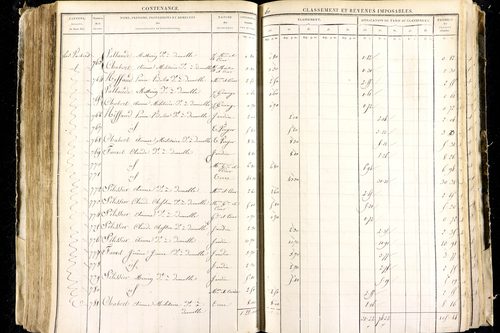 Luzillat - P 12443/2      Section B