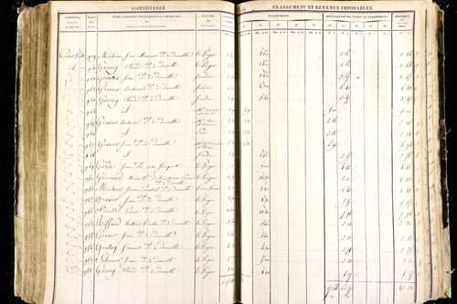 Luzillat - P 12443/2      Section B