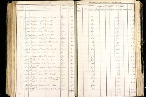 Luzillat - P 12443/2      Section B