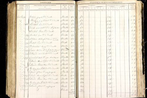 Luzillat - P 12443/2      Section B