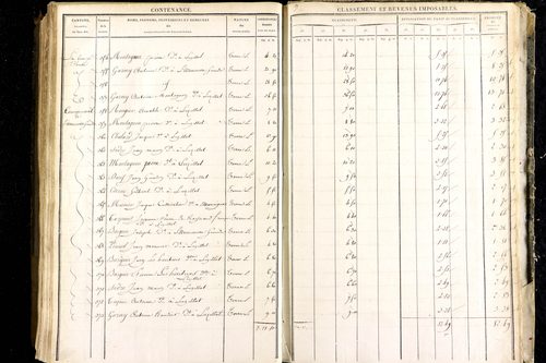 Luzillat - P 12443/3      Section C