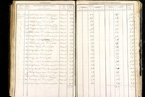 Luzillat - P 12443/3      Section C