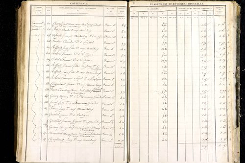 Luzillat - P 12443/3      Section C