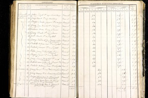 Luzillat - P 12443/3      Section C