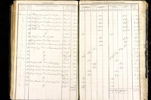 Luzillat - P 12443/3      Section C