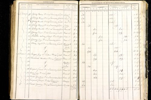 Luzillat - P 12443/3      Section C