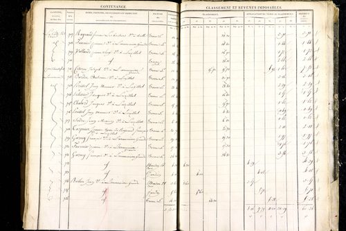 Luzillat - P 12443/3      Section C