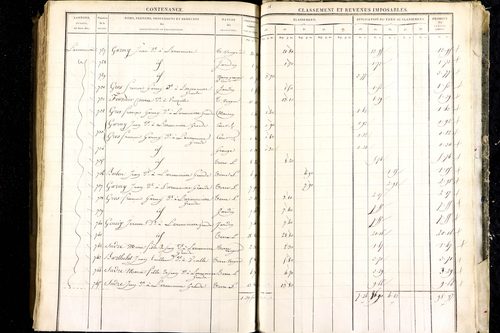 Luzillat - P 12443/3      Section C