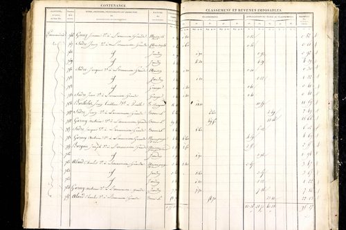 Luzillat - P 12443/3      Section C