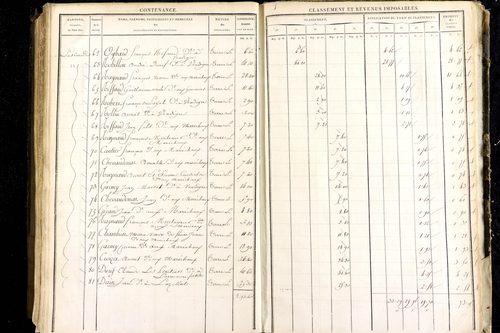 Luzillat - P 12443/3      Section C