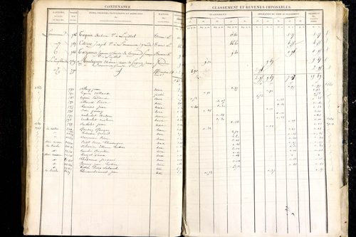 Luzillat - P 12443/3      Section C