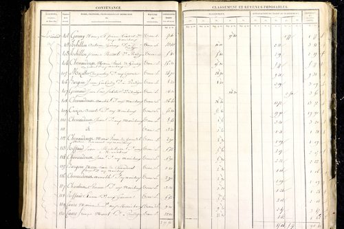 Luzillat - P 12443/3      Section C