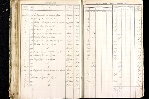 Luzillat - P 12444/1      Section D