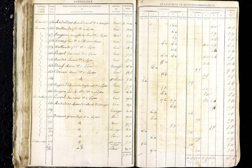 Luzillat - P 12444/1      Section D