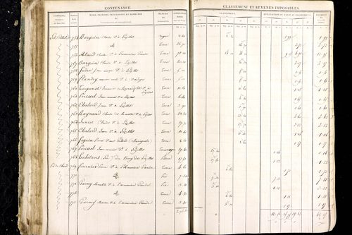 Luzillat - P 12444/1      Section D