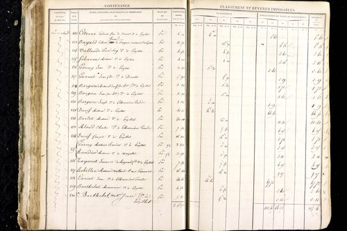 Luzillat - P 12444/1      Section D