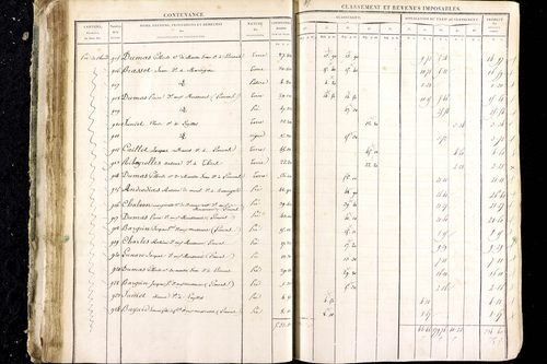 Luzillat - P 12444/1      Section D