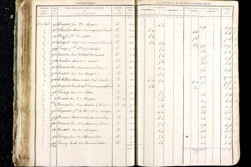 Luzillat - P 12444/1      Section D