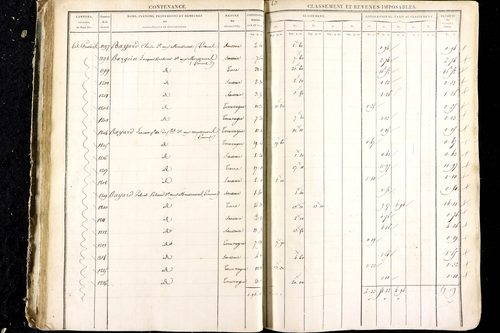 Luzillat - P 12444/1      Section D