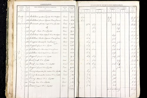 Luzillat - P 12444/1      Section D