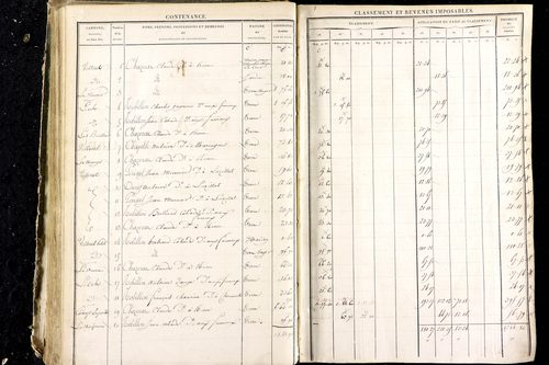 Luzillat - P 12444/2      Section E