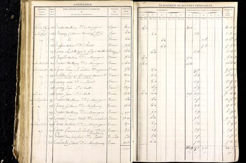 Luzillat - P 12444/2      Section E