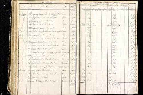 Luzillat - P 12444/2      Section E