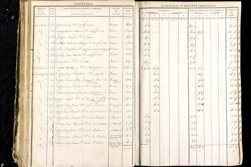Luzillat - P 12444/2      Section E