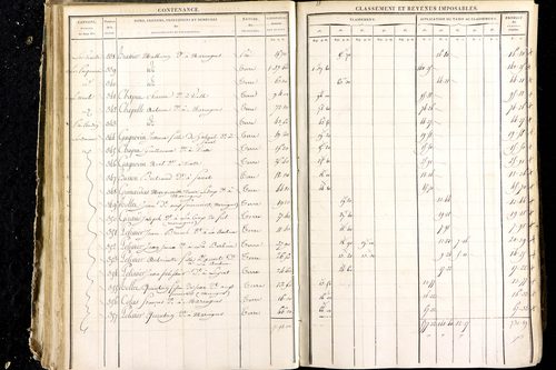 Luzillat - P 12444/2      Section E