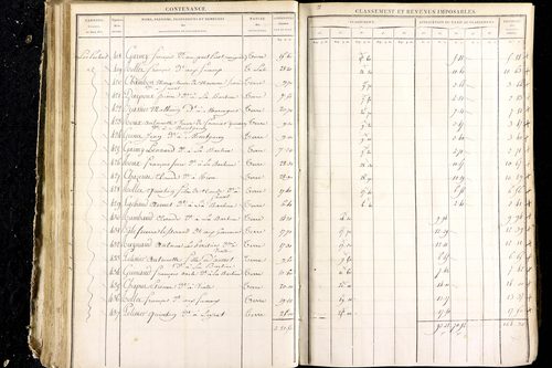 Luzillat - P 12444/2      Section E