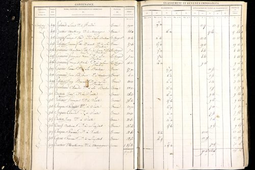 Luzillat - P 12444/2      Section E